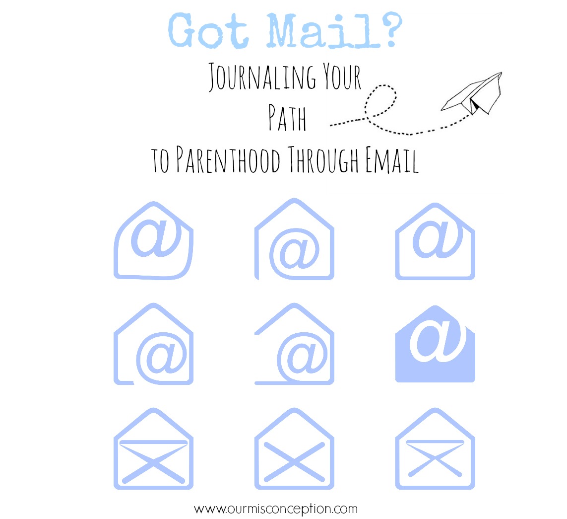 Got mail graphic